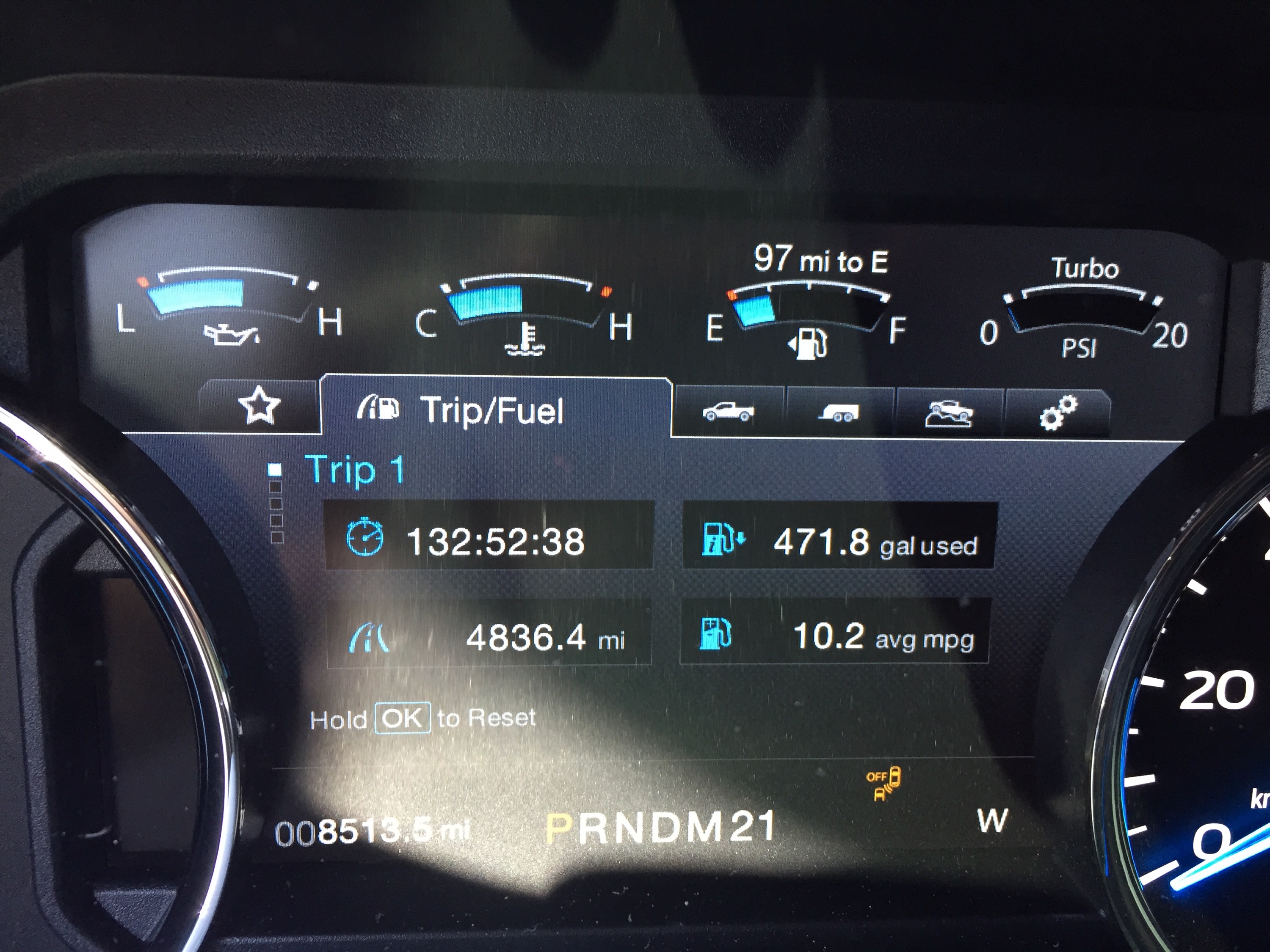 That's a lot of miles and we still have to go back across the country